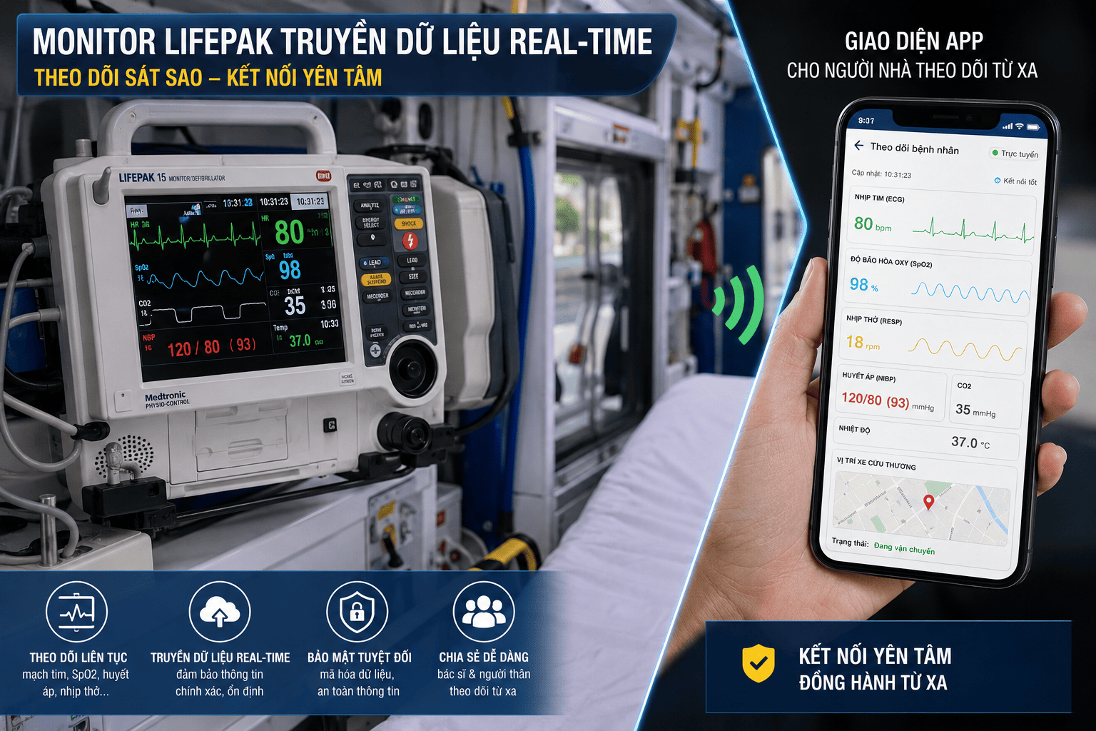 Máy monitor theo dõi sinh hiệu tại nhà