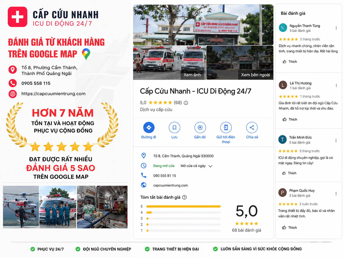 Google Map Đánh Giá