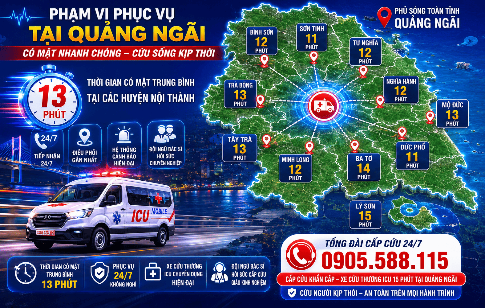 Bản đồ phạm vi phục vụ và thời gian có mặt trung bình 13 phút tại các Huyện lân cận TP Quảng Ngãi.